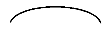 průběžý ohyb